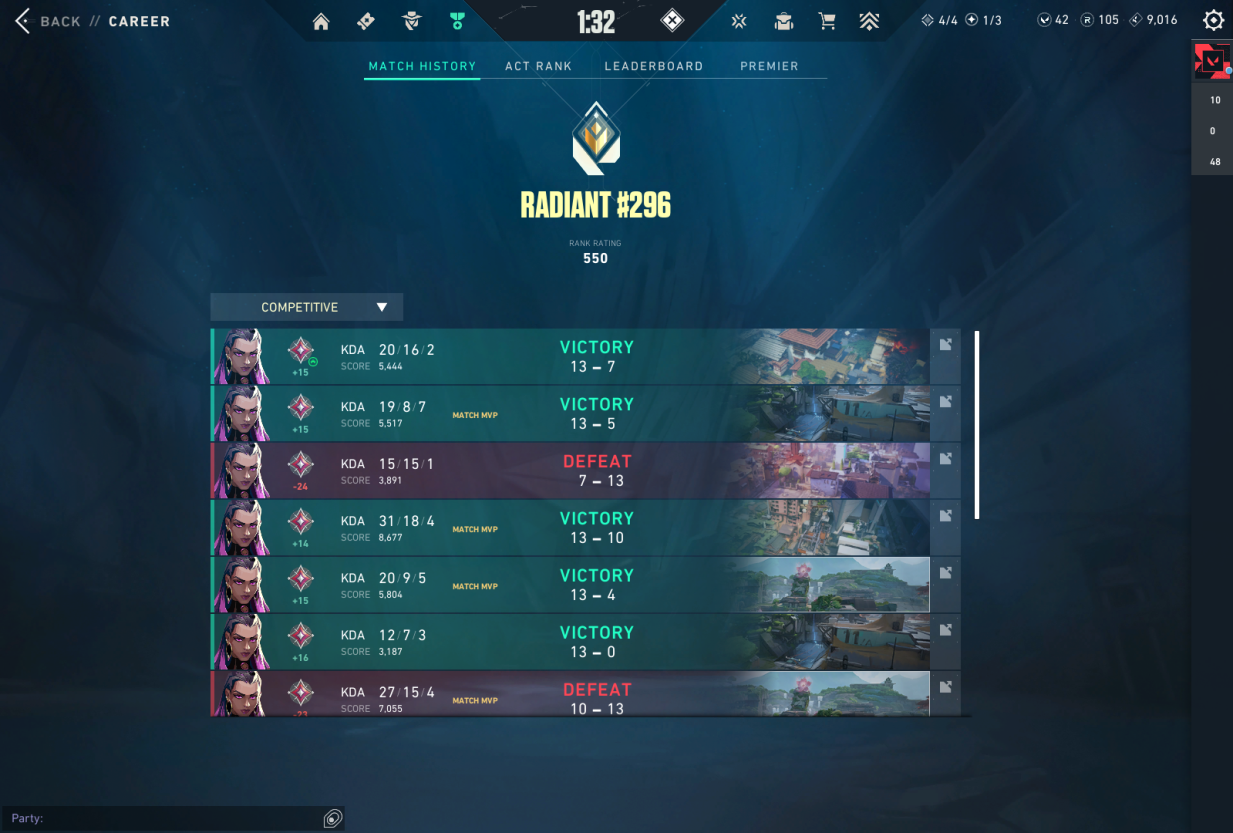 Private Cheat & Bypass